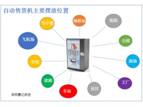 深圳市賽億科技 引領(lǐng)物聯(lián)網(wǎng)創(chuàng)新，打造智能化網(wǎng)絡(luò)技術(shù)解決方案