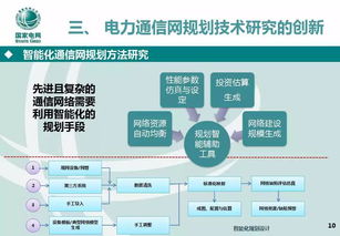 面向智能電網演進的通信網絡技術架構與發展路線探析