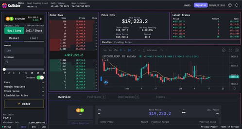 閃電網絡 技術實現、發展進程與應用前景探析